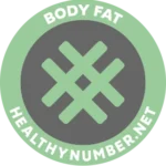 Body Fat Calculator