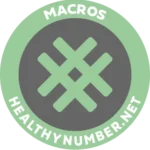 Macros Calculator
