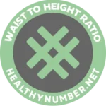 Waist-to-Height Ratio Calculator